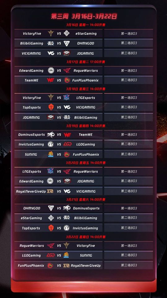 Lịch thi đấu LPL hậu đại dịch - SofM và đồng đội đụng độ 3 đối thủ sừng sỏ chỉ trong một tuần - Ảnh 2. Lịch thi đấu LPL hậu đại dịch - SofM và đồng đội đụng độ 3 đối thủ sừng sỏ chỉ trong một tuần - Ảnh 2.