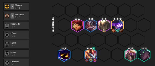 Đấu Trường Chân Lý: Phá đảo rank Vàng nhận quà Vinh Quang cùng 5 đội hình mạnh nhất phiên bản cuối mùa 2 - Ảnh 2. Đấu Trường Chân Lý: Phá đảo rank Vàng nhận quà Vinh Quang cùng 5 đội hình mạnh nhất phiên bản cuối mùa 2 - Ảnh 2.