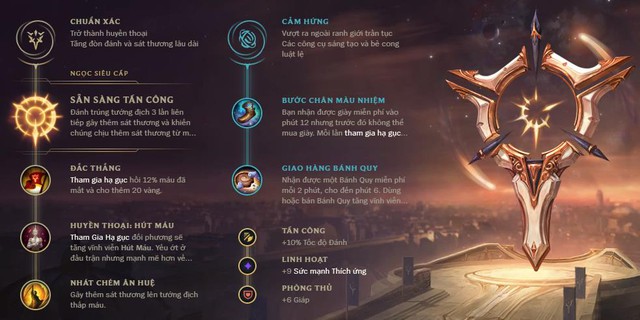 LMHT: Thông thạo Kai’Sa trong 3 phút với cẩm nang siêu tốc dành cho Ái Nữ Hư Không - Ảnh 6.