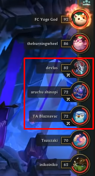 Đấu Trường Chân Lý: Mẹo độc từ Thách Đấu giúp bạn bách chiến bách thắng với đội hình Sát Thủ - Ảnh 1. Đấu Trường Chân Lý: Mẹo độc từ Thách Đấu giúp bạn bách chiến bách thắng với đội hình Sát Thủ - Ảnh 1.