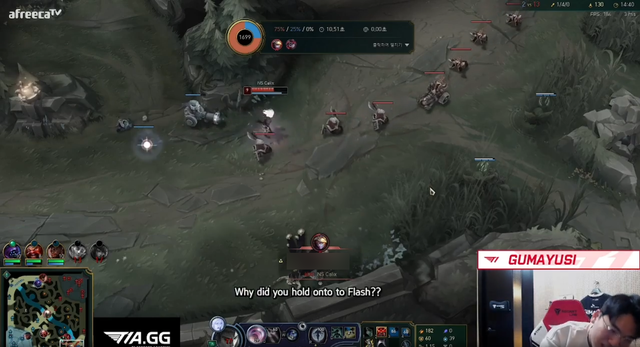 Nhưng đồng đội tiếc Tốc Biến khiến Gumayusi bị hạ gục ngược