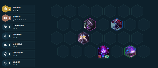 Đấu Trường Chân Lý: Hướng dẫn đội hình Sion - Malzahar Đột Biến Khổng Lồ leo rank cực hiệu quả sau bản 11.24 - Ảnh 5.