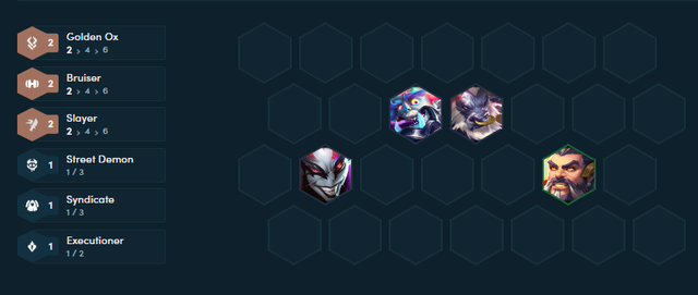 ĐTCL mùa 14: Hướng dẫn đội hình Đồ Tể cực biến ảo- Ảnh 3.