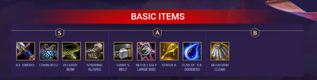 Đấu Trường Chân Lý: Game thủ có thể biết trước trang bị rơi từ round quái nếu nắm được cơ chế ẩn này - Ảnh 1.