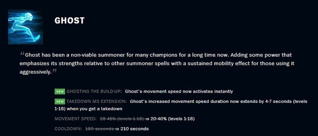 LMHT bản 10.12 - Senna được buff và có skin Huyền Thoại cùng lúc chỉ là trùng hợp - Riot 2020 - Ảnh 10.