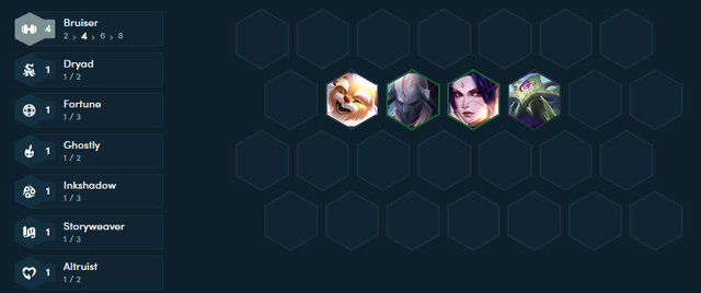 Đội hình đầu trận