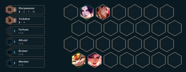 ĐTCL mùa 11: Đổi gió với đội hình Zoe - Hiền Giả sát thương cực “ảo” nhưng vẫn cực kỳ lì lợm- Ảnh 3.