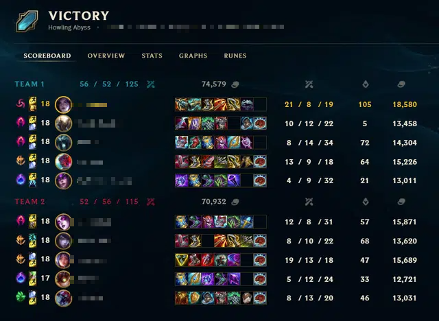 LMHT: Riot Games sẽ nâng cấp tính năng Lịch Sử Đấu thành công cụ sống ảo cực mạnh ở phiên bản tới - Ảnh 1.