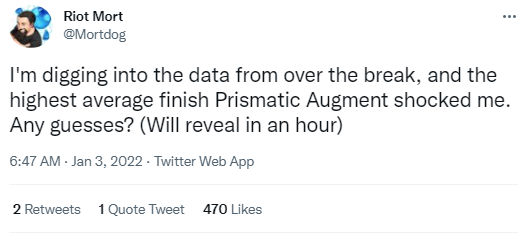 Cha đẻ ĐTCL chỉ ra Lõi Công Nghệ mạnh nhất ĐTCL mùa 6 hiện tại, hóa ra lại là của Tộc Hệ tưởng đã out meta từ lâu - Ảnh 3. Cha đẻ ĐTCL chỉ ra Lõi Công Nghệ mạnh nhất ĐTCL mùa 6 hiện tại, hóa ra lại là của Tộc Hệ tưởng đã out meta từ lâu - Ảnh 3.