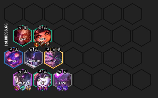 Đấu Trường Chân Lý: Những đội hình hyper-roll thế hệ mới mà game thủ nên áp dụng tại mùa 4.75 - Ảnh 6.