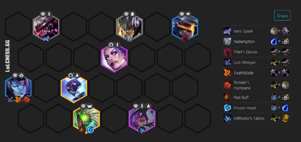 Đấu Trường Chân Lý: Những bí quyết từ Thách Đấu giúp bạn thích nghi với team Siêu Công Nghệ mới - Ảnh 1. Đấu Trường Chân Lý: Những bí quyết từ Thách Đấu giúp bạn thích nghi với team Siêu Công Nghệ mới - Ảnh 1.