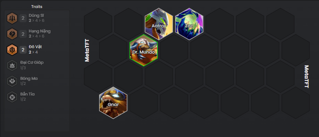 ĐTCL mùa 15: "Đổi gió" với đội hình Mundo "Xạ Thủ siêu toàn diện"- Ảnh 2.