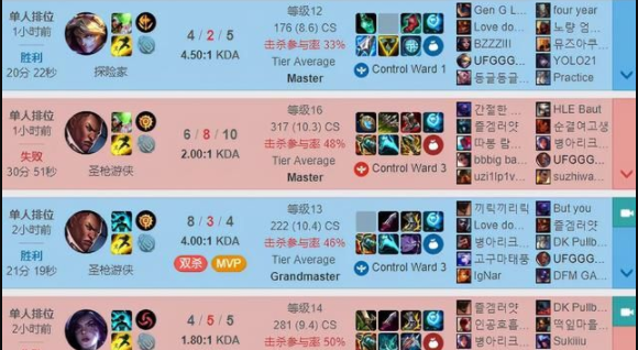 Không cần đến rắc rối với RNG, bản thân Xạ Thủ Uzi cũng đã hết cửa trở lại chuyên nghiệp? - Ảnh 2.