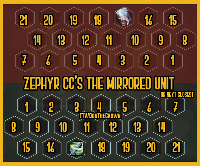 Đấu Trường Chân Lý: Học hỏi cách dùng Phong Kiếm của kỳ thủ top 1 Thách Đấu máy chủ Việt Nam - Ảnh 3.