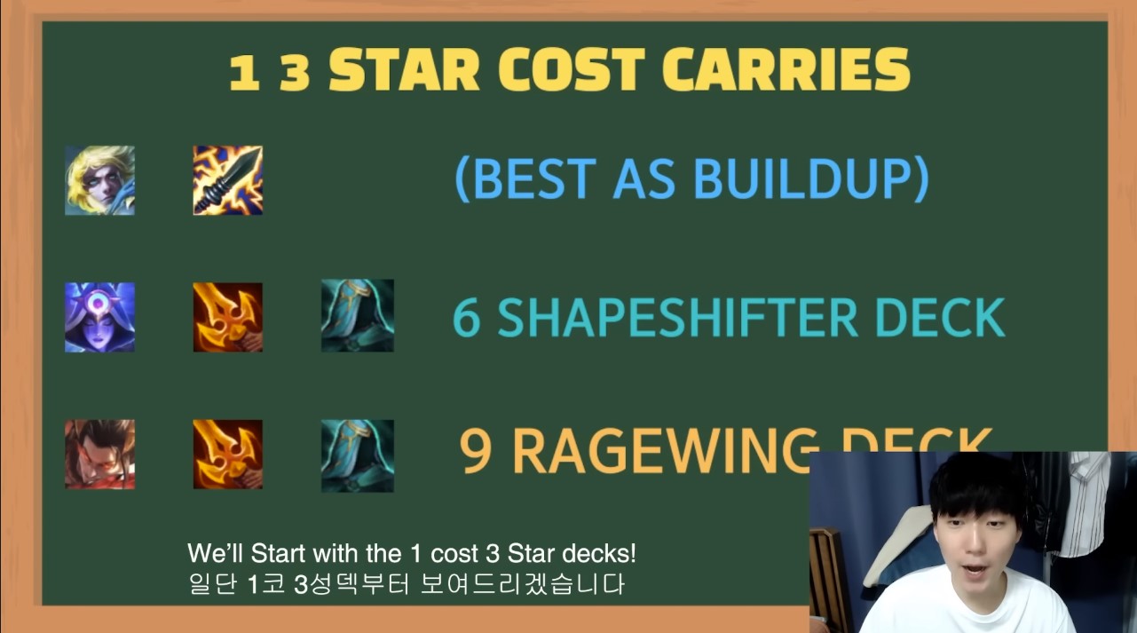 Đấu Trường Chân Lý: Học hỏi đội hình Nidalee Hóa Hình từ top 1 Thách Đấu - Ảnh 1.