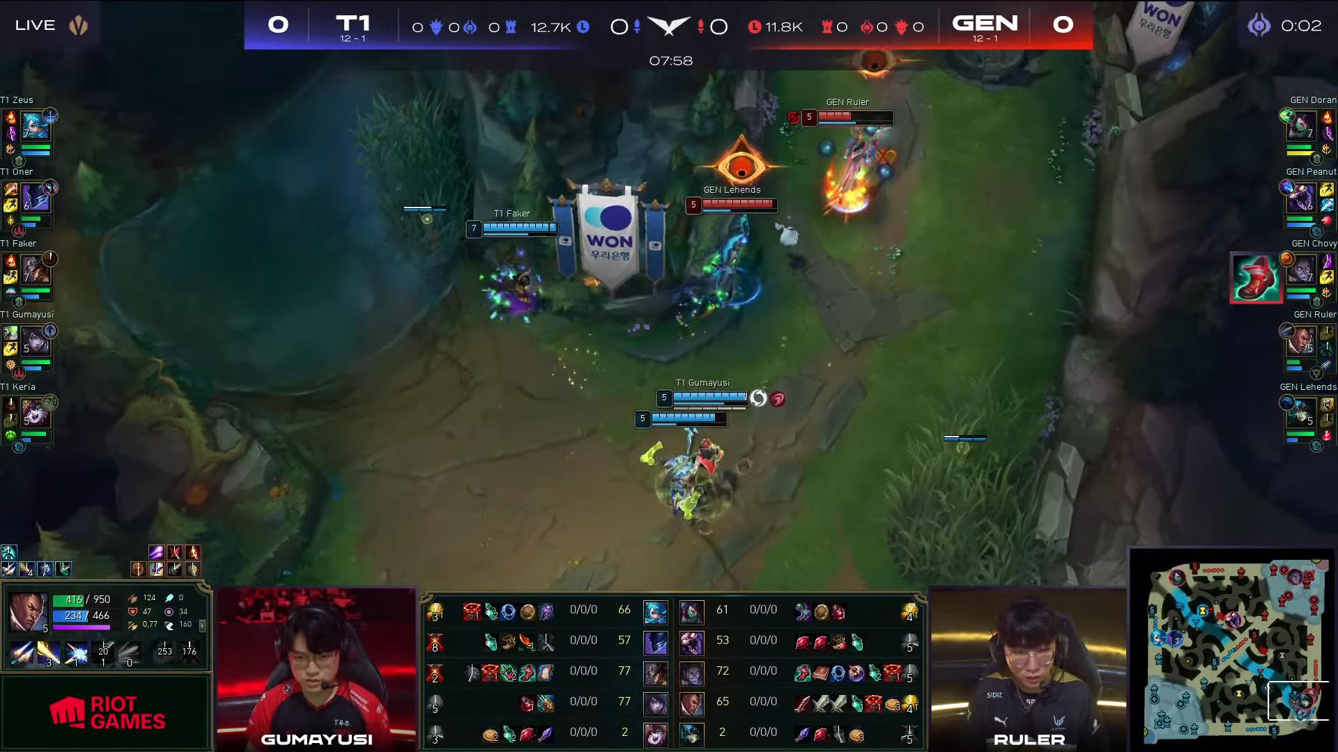 Là fan của T1, bạn có biết điểm mạnh và điểm yếu của team nằm ở đâu không? - Ảnh 3.