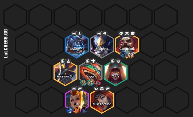 Top 4 đội hình bá đạo nhất Đấu Trường Chân Lý 10.11 - Đấu Sĩ-Pháo Thủ vẫn hoành hành ở mọi bậc rank - Ảnh 2.