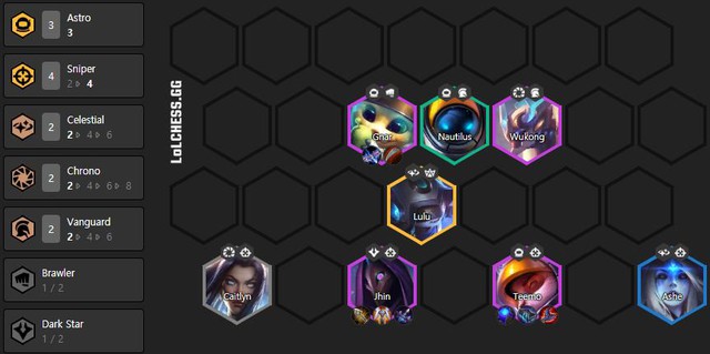 Đấu Trường Chân Lý: Từng đứng top meta suốt một thời gian dài, giờ đây lại chẳng mấy ai sử dụng những đội hình này - Ảnh 4.