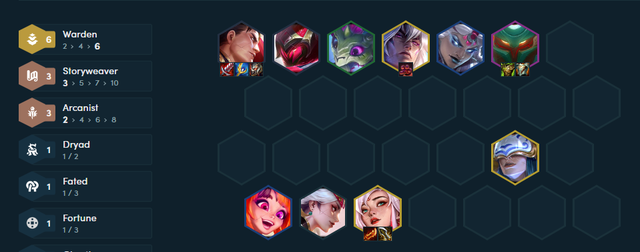 ĐTCL mùa 11: Leo hạng thần tốc với Garen - Anh Hùng Truyền Thuyết đang “làm trùm” meta hiện tại - Ảnh 5.