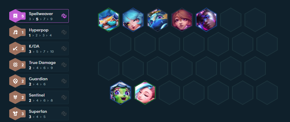 ĐTCL mùa 10: Leo hạng thần tốc cuối mùa với “song sát” Lux - Twisted Fate đầy mạnh mẽ- Ảnh 3.