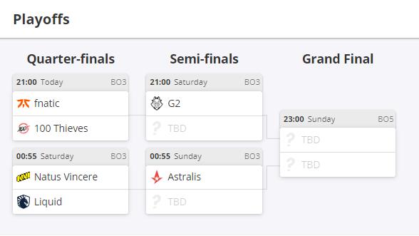 Lần đầu tiên trong lịch sử, các siêu sao CS:GO sẽ thi đấu mà không có khán giả cổ vũ - Ảnh 3. Lần đầu tiên trong lịch sử, các siêu sao CS:GO sẽ thi đấu mà không có khán giả cổ vũ - Ảnh 3.