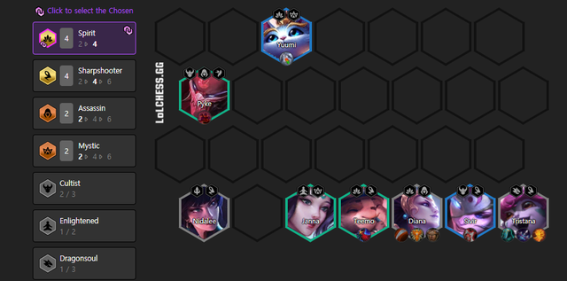 Đấu Trường Chân Lý: Tìm hiểu giáo án Linh Hồn nâng cao từ kỳ thủ top 7 Thách Đấu - Ảnh 6. Đấu Trường Chân Lý: Tìm hiểu giáo án Linh Hồn nâng cao từ kỳ thủ top 7 Thách Đấu - Ảnh 6.