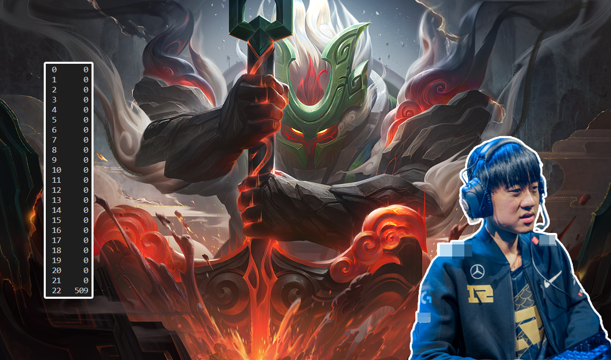 Mãi đến tận phút 22, Nautilus của Ming mới có thể chạm đến đối thủ Mãi đến tận phút 22, Nautilus của Ming mới có thể chạm đến đối thủ