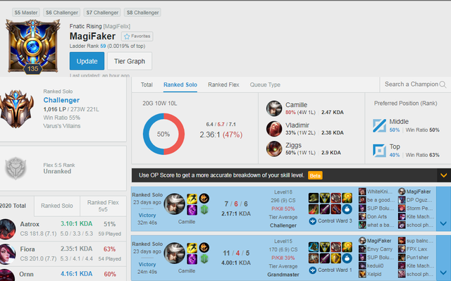 Xuất hiện dị nhân leo Thách Đấu với 5 tài khoản ở 5 vị trí khác nhau - Hi vọng để đả bại LPL là đây? - Ảnh 3.