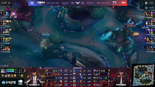 Không phải Gumayusi, đây mới chính là tuyển thủ T1 bị "outplay" ở trận gặp Gen.G- Ảnh 3.