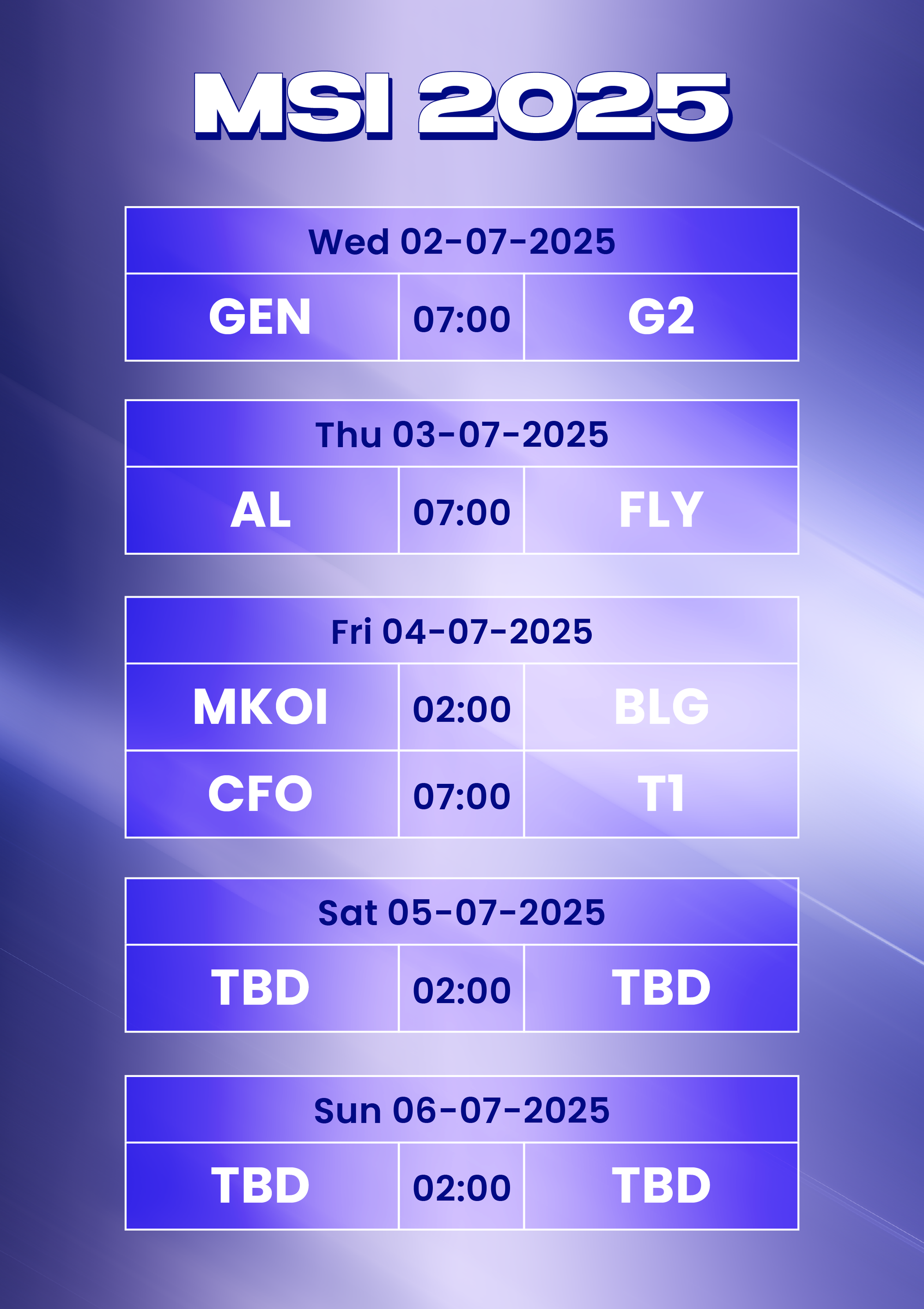 Lịch thi đấu MSI 2025 mới nhất: Gen.G gặp "đối cứng", T1 nhàn nhã- Ảnh 3.