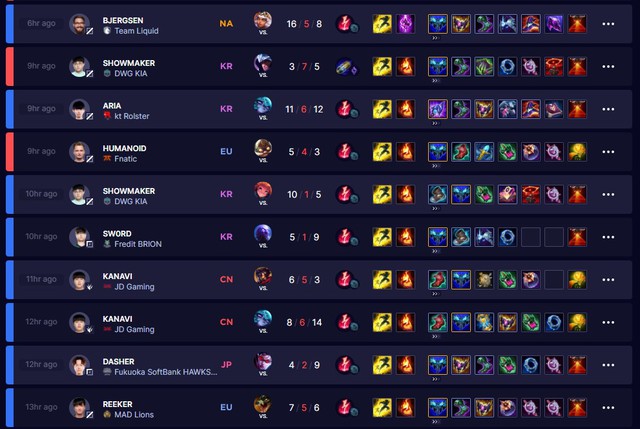 LMHT: Học hỏi cách chơi Ahri làm lại như tuyển thủ chuyên nghiệp - Sốc Điện là chân ái - Ảnh 2.