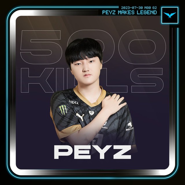 Anh chỉ mất 7 tháng để đạt 500 mạng hạ gục - một con số rất đáng nể với tuyển thủ trẻ chỉ mới được đôn lên từ Challenger