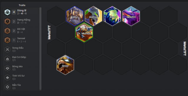 ĐTCL mùa 15: "Đổi gió" với đội hình Mundo "Xạ Thủ siêu toàn diện"- Ảnh 3.