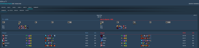 Vào ván đấu quyết định thì họ lại cấm chọn rất khó vận hành Vào ván đấu quyết định thì họ lại cấm chọn rất khó vận hành