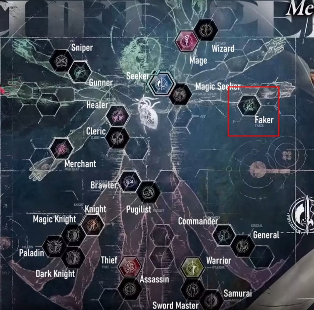 Class mang tên Faker