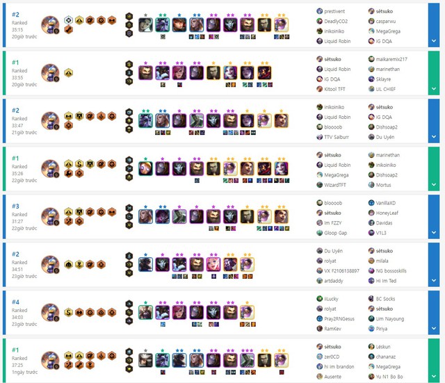 Đấu Trường Chân Lý: Top 3 kinh nghiệm leo rank cực ảo diệu từ kỳ thủ 2000 điểm Thách Đấu - Ảnh 2. Đấu Trường Chân Lý: Top 3 kinh nghiệm leo rank cực ảo diệu từ kỳ thủ 2000 điểm Thách Đấu - Ảnh 2.