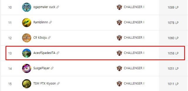 Đấu Trường Chân Lý: Tìm hiểu đội hình Riven - Thây Ma siêu dị mà lại hiệu quả từ kỳ thủ Thách Đấu - Ảnh 1. Đấu Trường Chân Lý: Tìm hiểu đội hình Riven - Thây Ma siêu dị mà lại hiệu quả từ kỳ thủ Thách Đấu - Ảnh 1.