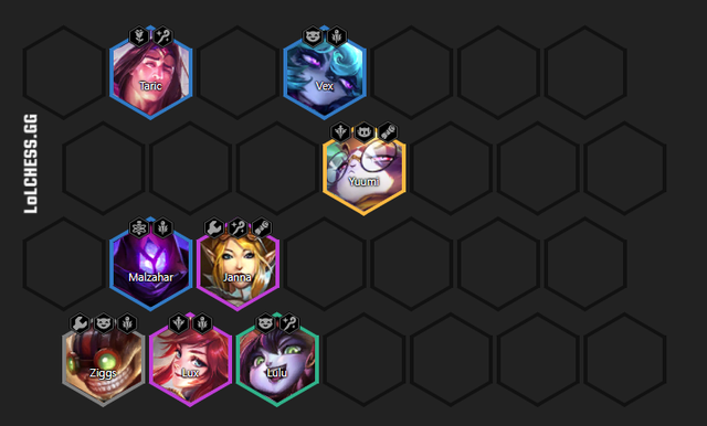 Đấu Trường Chân Lý: Học hỏi team Malzahar - Thuật Sư cực khỏe mới được các Pháp Sư Trung Hoa tìm ra - Ảnh 5. Đấu Trường Chân Lý: Học hỏi team Malzahar - Thuật Sư cực khỏe mới được các Pháp Sư Trung Hoa tìm ra - Ảnh 5.