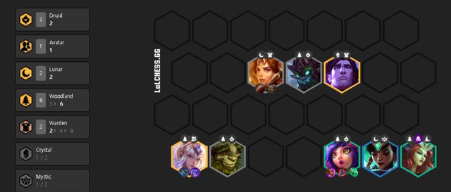 Đấu Trường Chân Lý: Tổng hợp những đội hình Hyper Roll mạnh nhất phiên bản 10.3 - Ảnh 4.