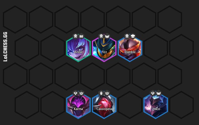 Đấu Trường Chân Lý: Tìm hiểu đội hình Robot Hủy Diệt - Bản nâng cấp tối thượng của team Phi Công - Ảnh 4.