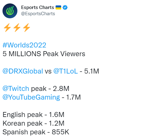 photo-1667750894481 photo-1667750894481