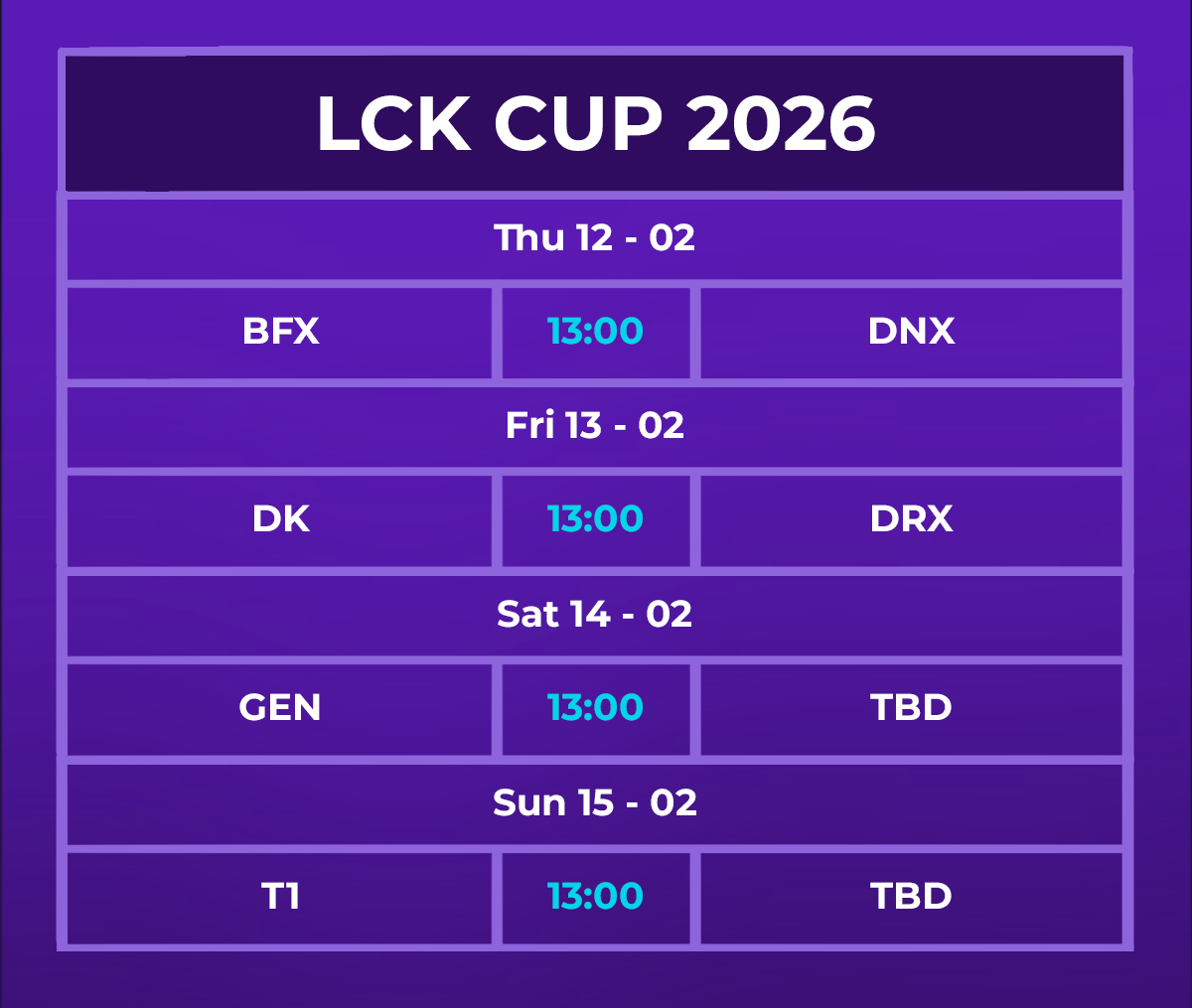 Lịch thi đấu LCK Cup 2026 mới nhất: Cuộc chiến thực sự của LCK bắt đầu- Ảnh 3.