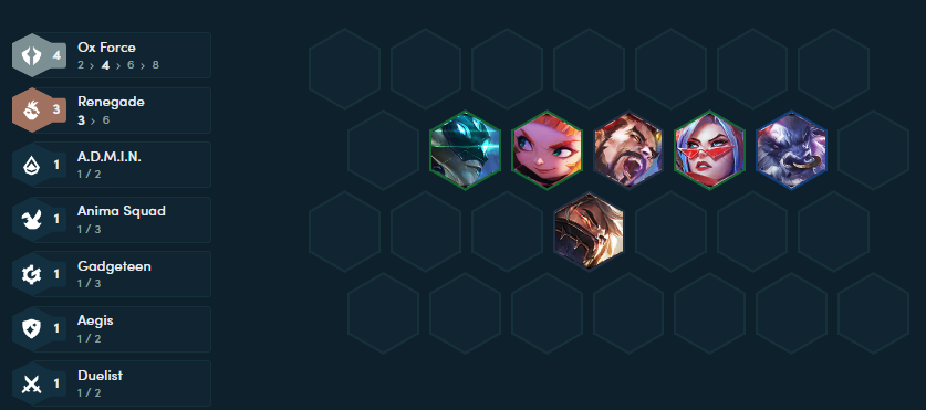 ĐTCL mùa 8: Trải nghiệm mới với đội hình Talon - Ngoại Đạo - Ảnh 5.