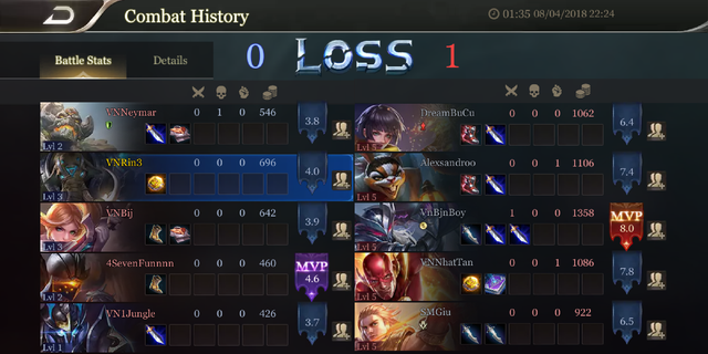 Vấn nạn buff elo đã len lỏi vào Đấu Trường Chân Lý, thậm chí là ở rank cao khiến game thủ phẫn nộ - Ảnh 10.