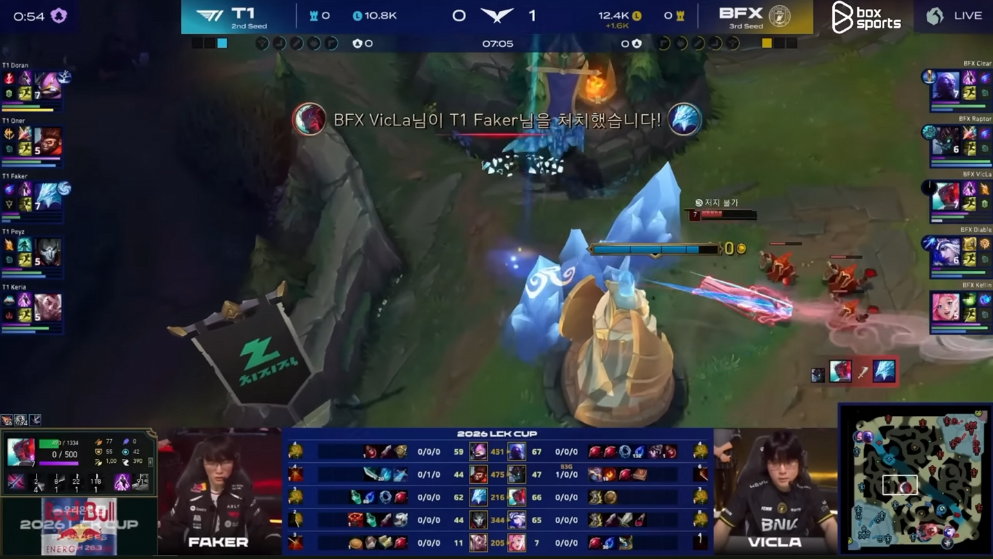 Hai siêu sao T1 cần chịu trách nhiệm chính cho trận đại bại FOX- Ảnh 2.