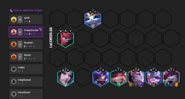 Đấu Trường Chân Lý: Tìm hiểu giáo án Linh Hồn nâng cao từ kỳ thủ top 7 Thách Đấu - Ảnh 5. Đấu Trường Chân Lý: Tìm hiểu giáo án Linh Hồn nâng cao từ kỳ thủ top 7 Thách Đấu - Ảnh 5.