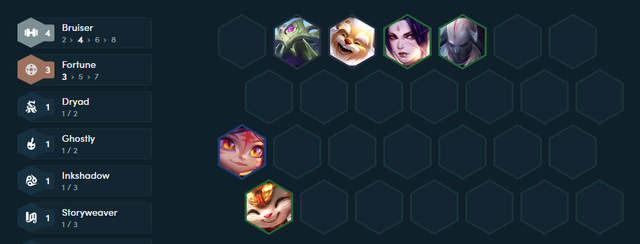 ĐTCL mùa 11: Chiến thắng dễ dàng với đội hình Kobuko - Móng Vuốt May Mắn mạnh mẽ, siêu linh hoạt- Ảnh 4.