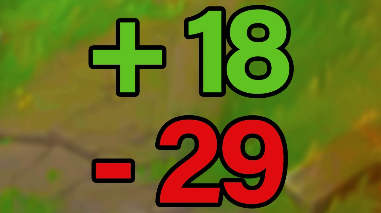 Cuối cùng Riot mạnh tay với tình trạng tiêu cực đang ngăn cản người chơi LMHT thi đấu xếp hạng - Ảnh 2.