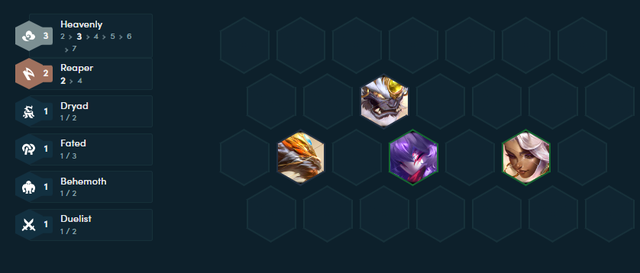 Giai đoạn đầu trận rất đơn giản để lắp ghép đội hình