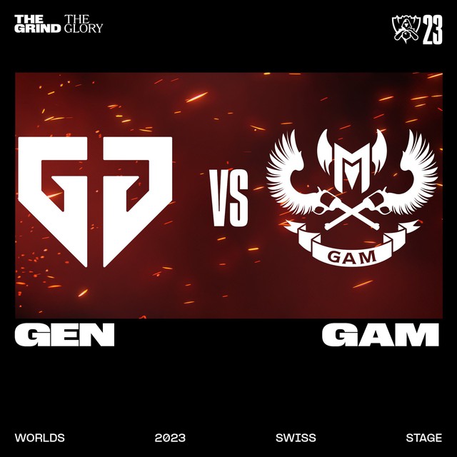 Gen.G là đối thủ vượt trội hơn rất nhiều lần nên các tuyển thủ GAM cũng không cần quá áp lực phải thắng